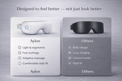 Aylon EyeRelax Pro™